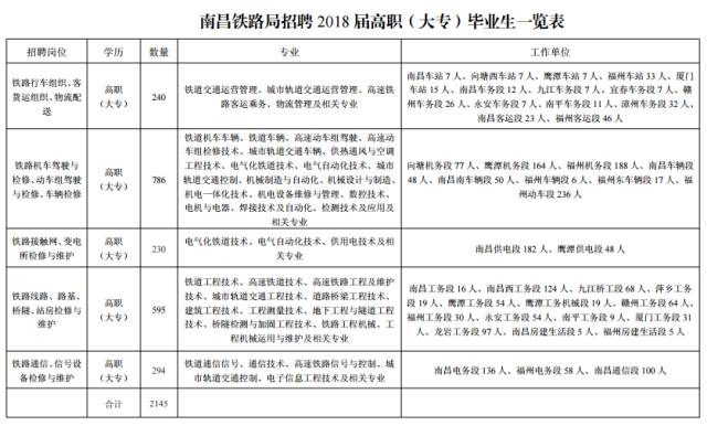 公安县特殊教育事业单位人事任命动态深度解析