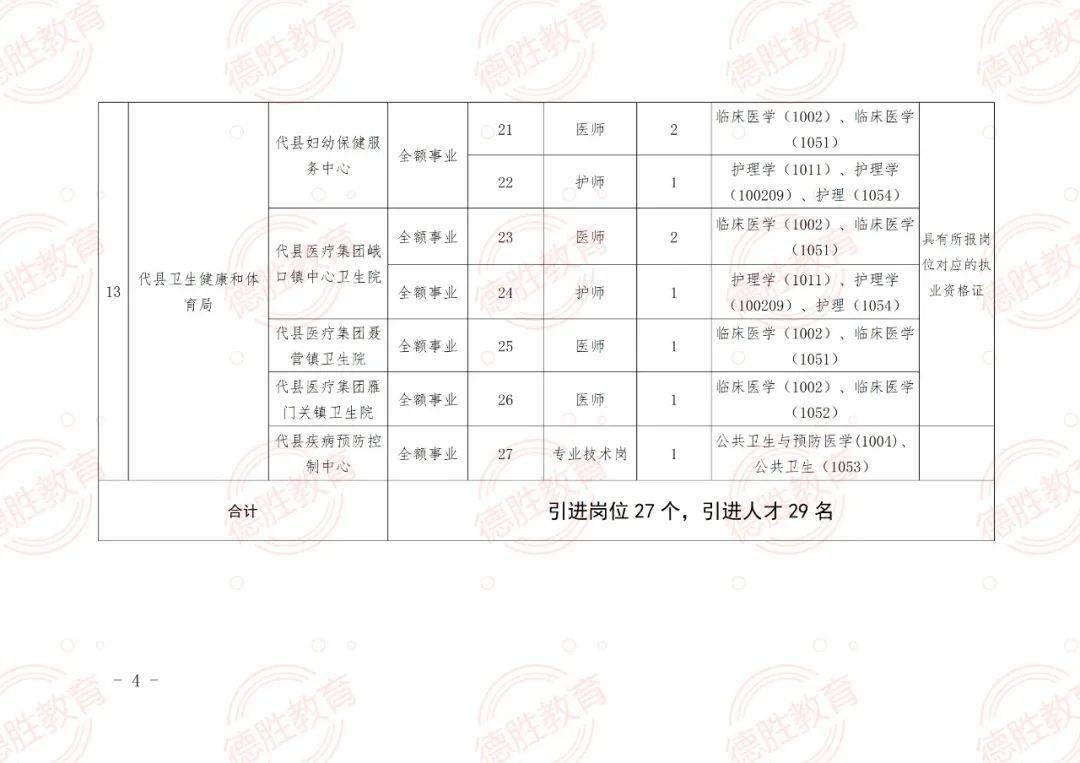 潼关县文化局招聘启事与文化事业发展动态更新