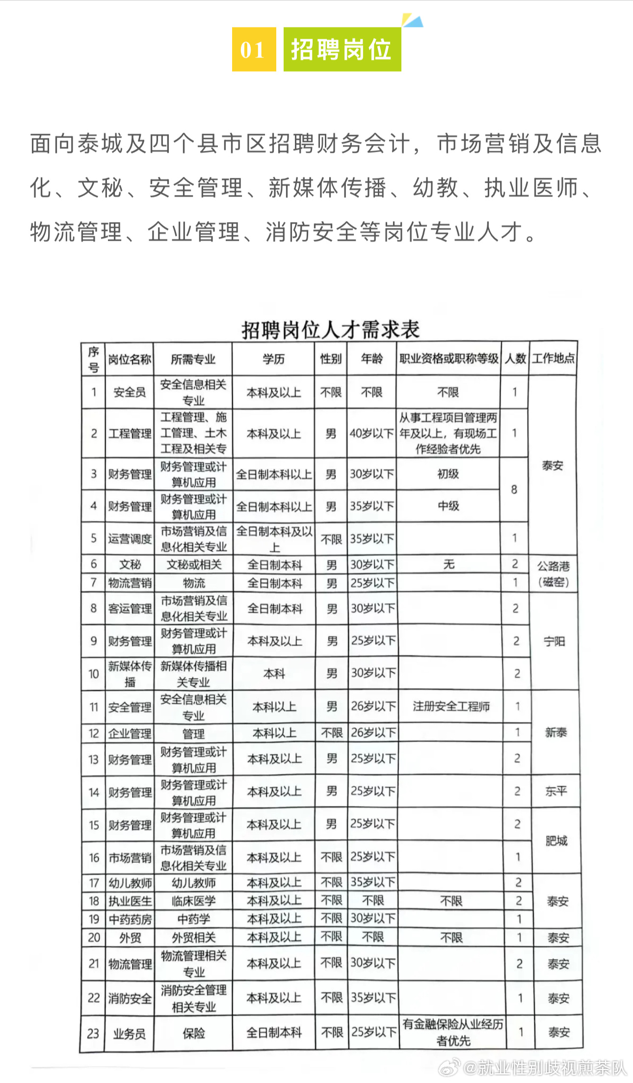 吴忠市社会科学院最新招聘公告概览